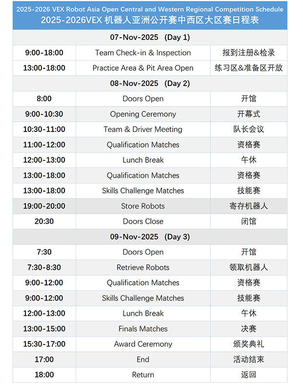 关于举办2025-2026赛季VEX机器人亚洲公开赛中西大区赛的通知_08.jpg